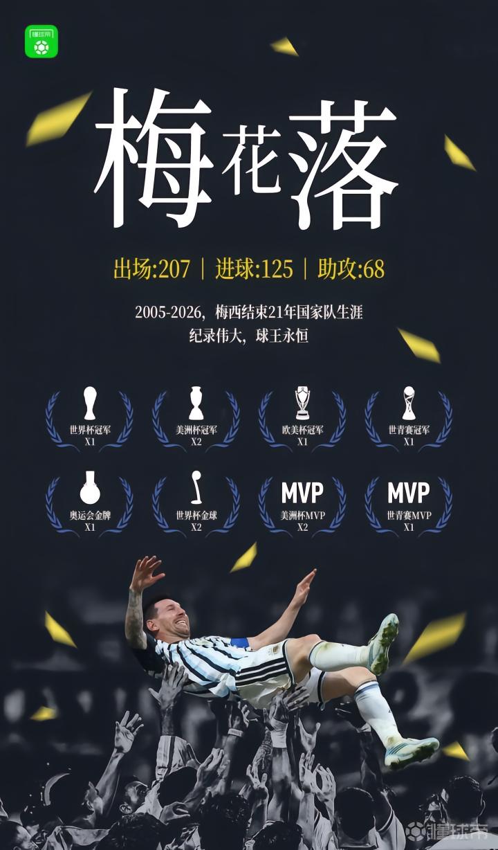 梅西的传奇生涯：从巅峰到告别